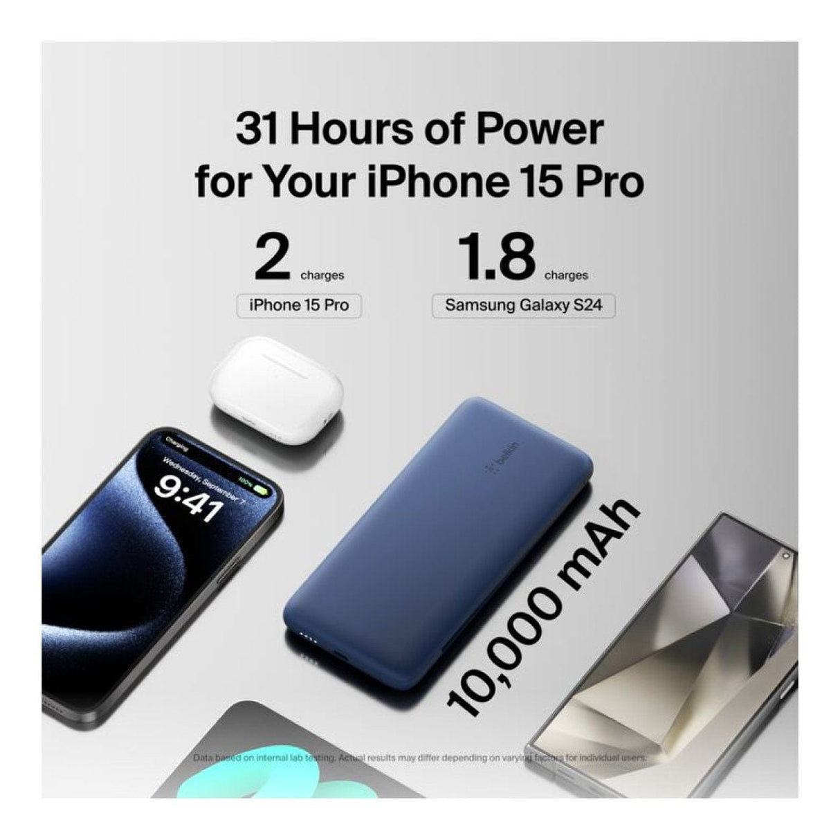 Belkin BoostCharge Plus 10000mAh USB-C Power Bank with Integrated Cables Powerbank - Blue BPB006BTBLU