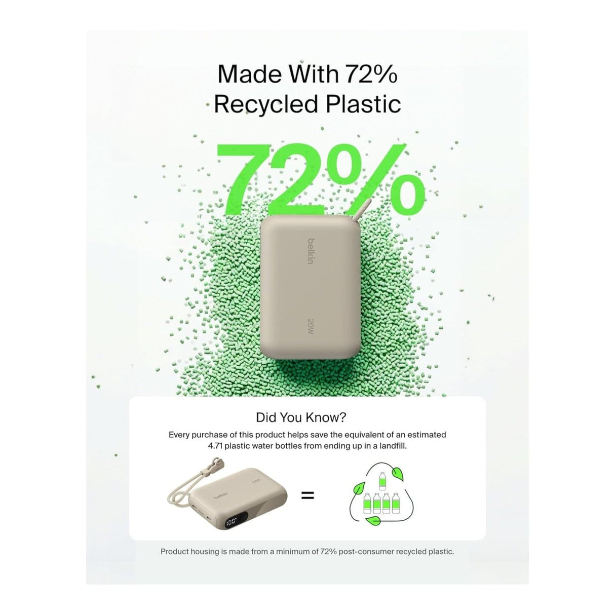 Belkin BoostCharge 10000mAh Sand Powerbank BPB027HQSD