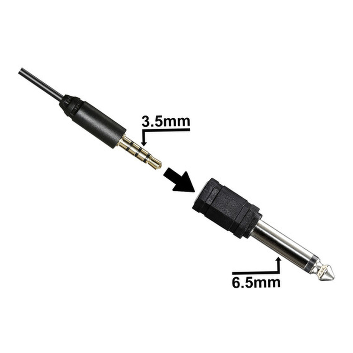BOYA BY-M1 Omnidirectional Lavalier Microphone
