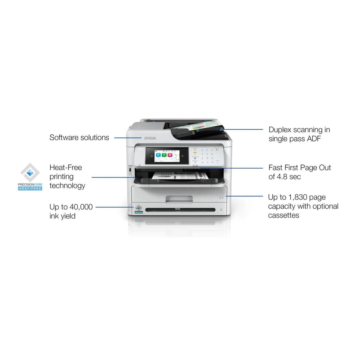 Epson WorkForce Pro WF-M5899DWF A4 Wi-Fi Colour Inkjet Printer C11CK76402
