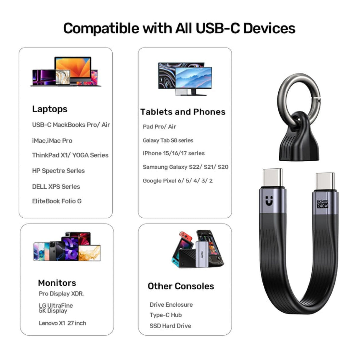 Unitek 240W Type-C USB4 Full-Featured Keychain Cable C14179ABK01-0.13M