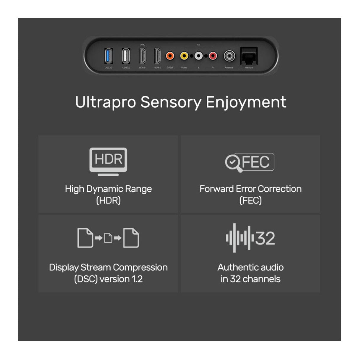 Unitek 8K DisplayPort 1.4 Male to Male Fiber Optic Cable 30m C1619GY
