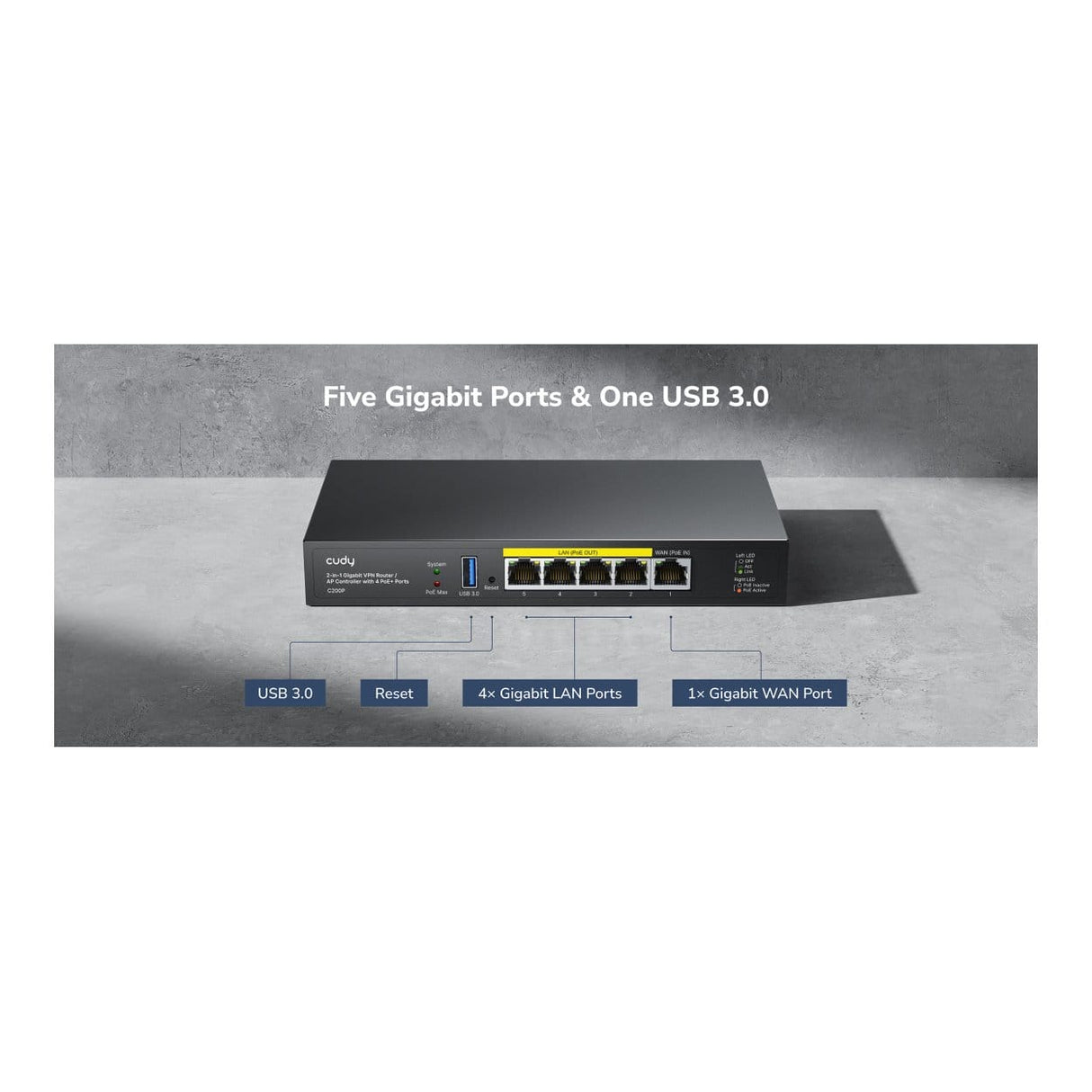 Cudy C200P Hardware AP Controller and VPN Router