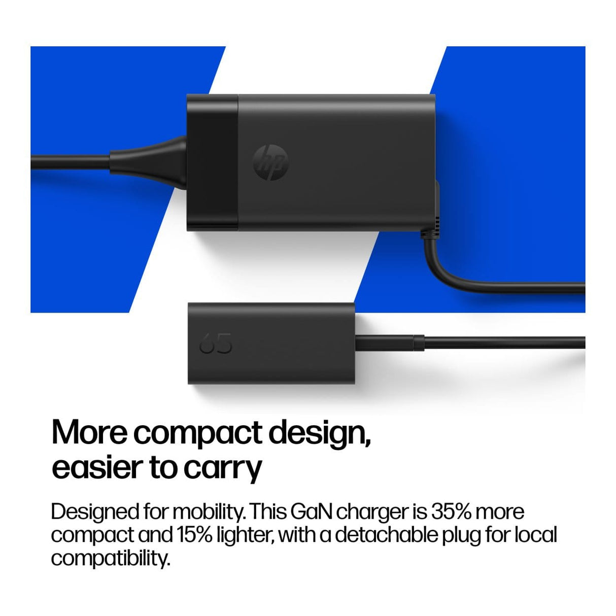 HP 65W GaN Wall Charger C90MRAA