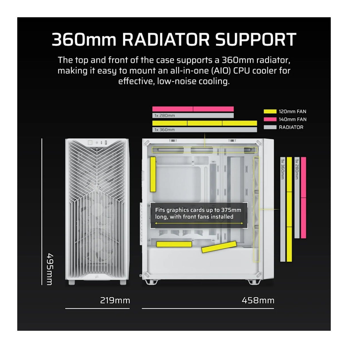 Corsair 3200D RS Mid-Tower PC Case White CC-9011335-WW
