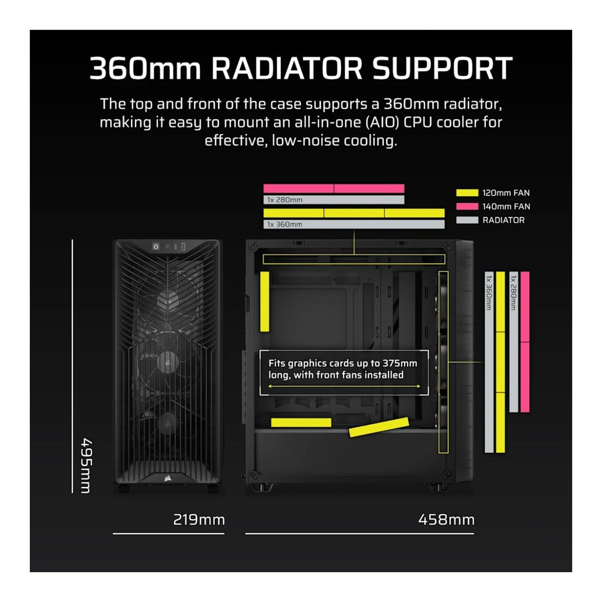 Corsair 3200D RS Mid-Tower PC Case Smoke CC-9011336-WW