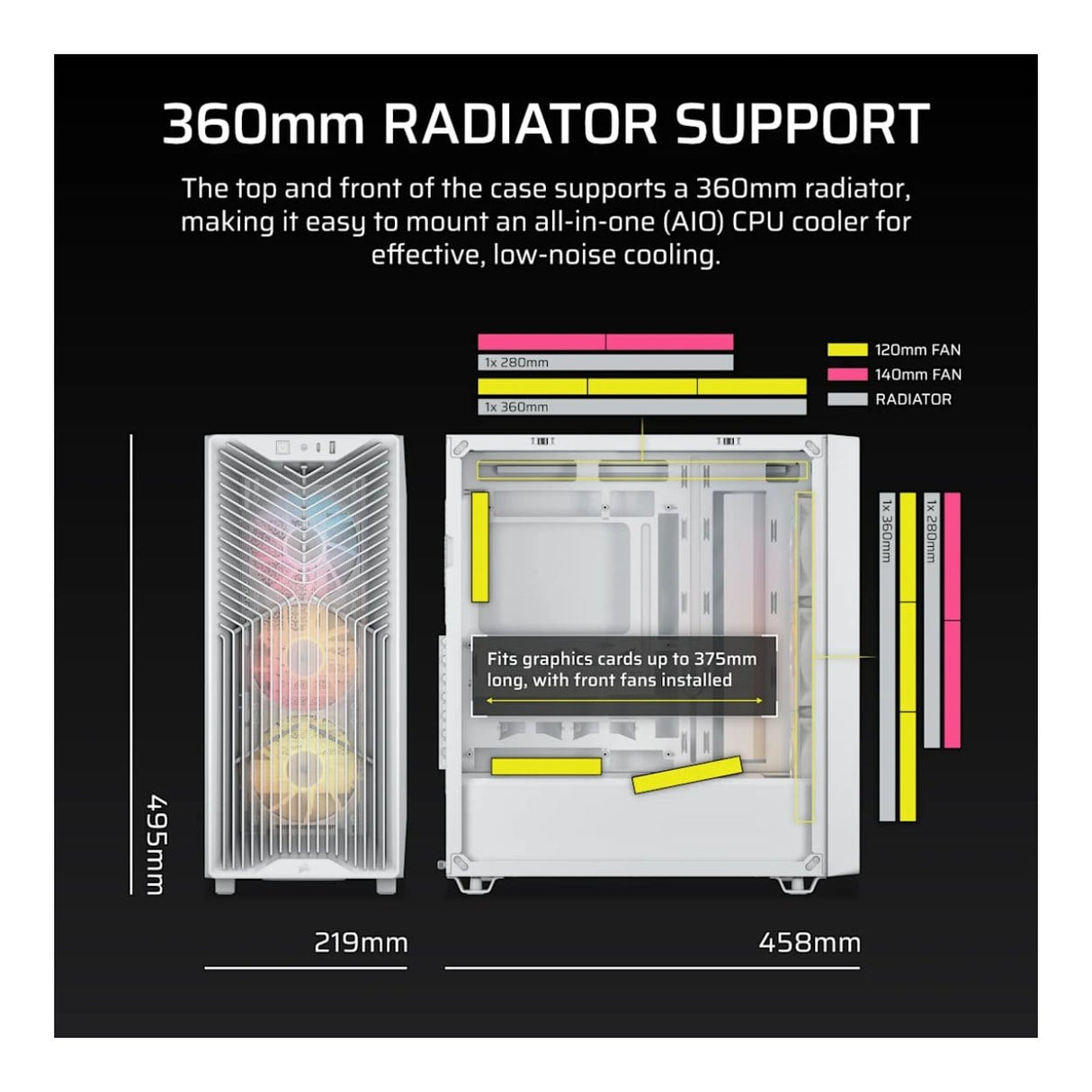 Corsair 3200D RS ARGB Mid-Tower PC Case White CC-9011345-WW
