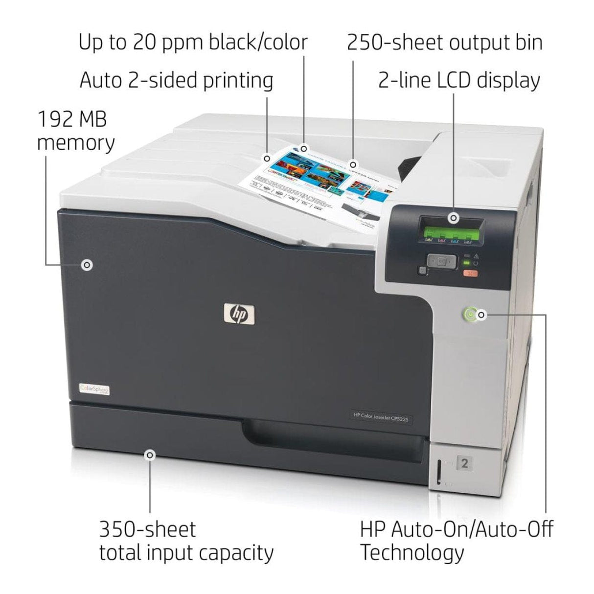 HP LaserJet Professional CP5225dn A3 Colour Laser Printer CE712A