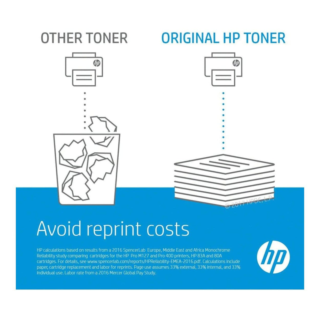 HP 30A Black Toner Cartridge 1,600 Pages Original CF230A Single-pack (Open Box)