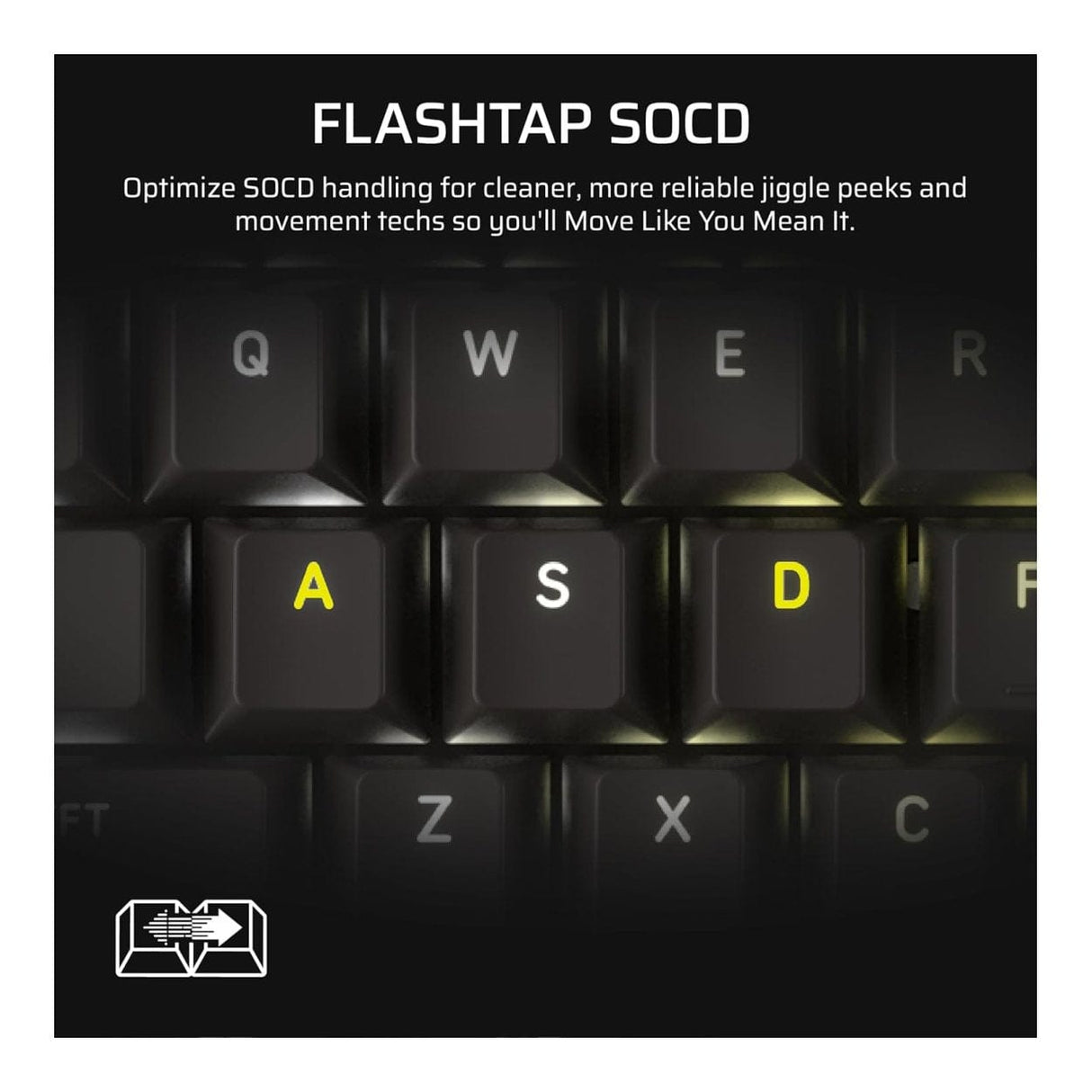 Corsair VANGUARD 96 Wired Gaming Keyboard Black CH-91E901F-NA