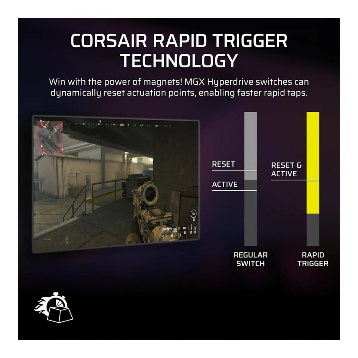 Corsair VANGUARD Pro 96 Hall Effect Gaming Keyboard CH-91E911G-NA