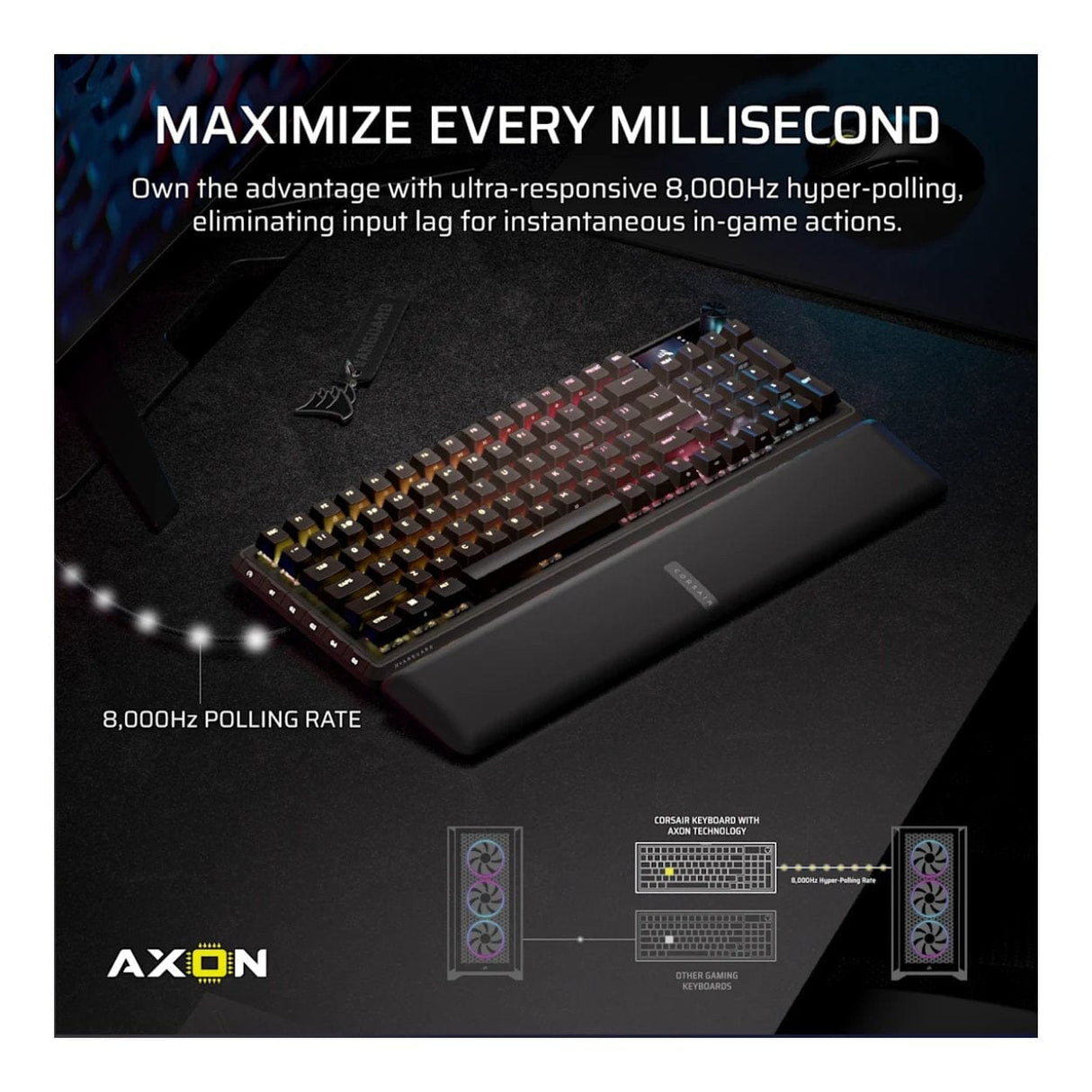 Corsair VANGUARD Pro 96 Hall Effect Gaming Keyboard CH-91E911G-NA