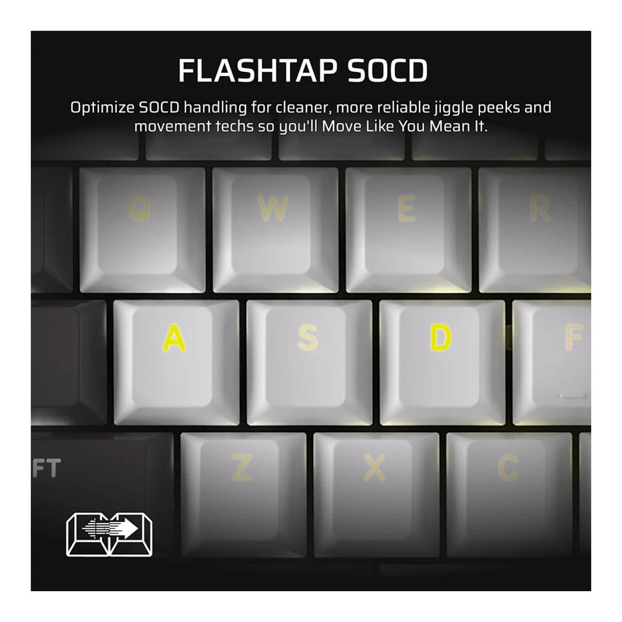 Corsair VANGUARD 96 MLX Pulse Mechanical Gaming Keyboard CH-91E921I-NA