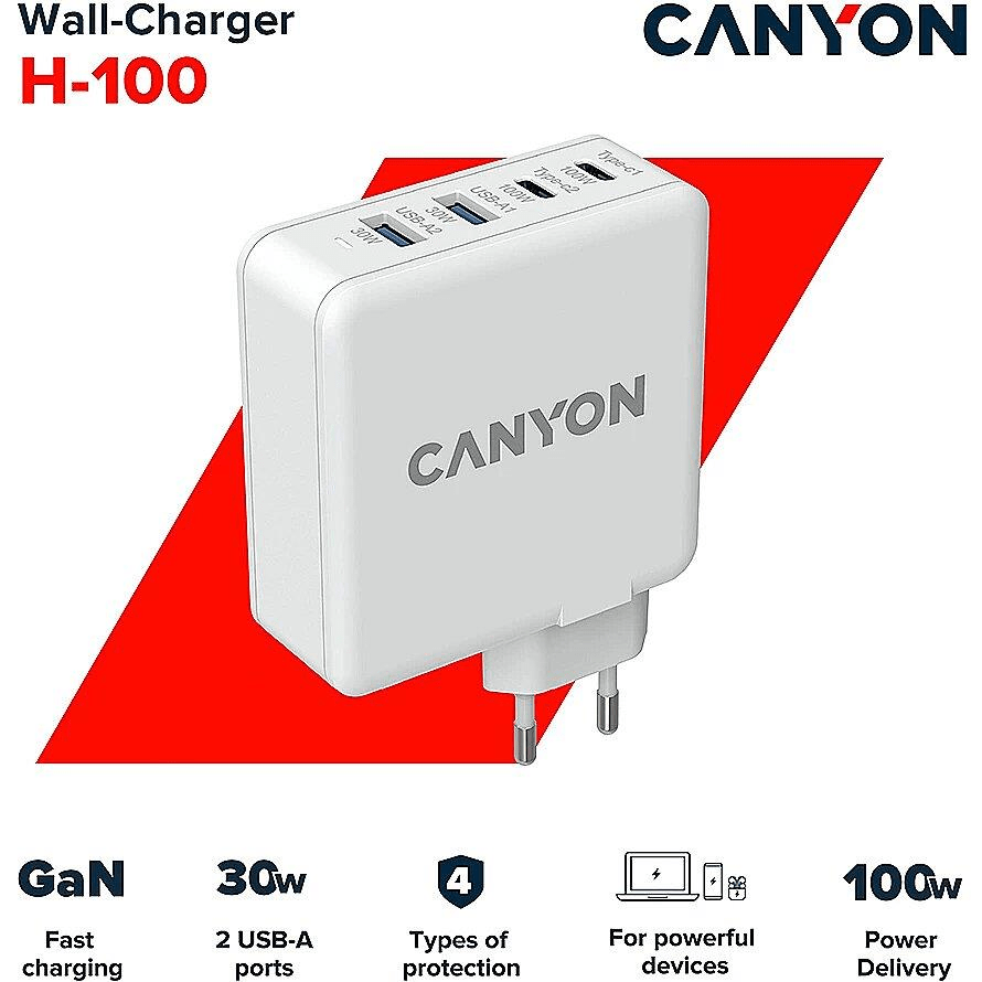 Canyon H-100 Fast Charge GaN Wall Charger CND-CHA100W01