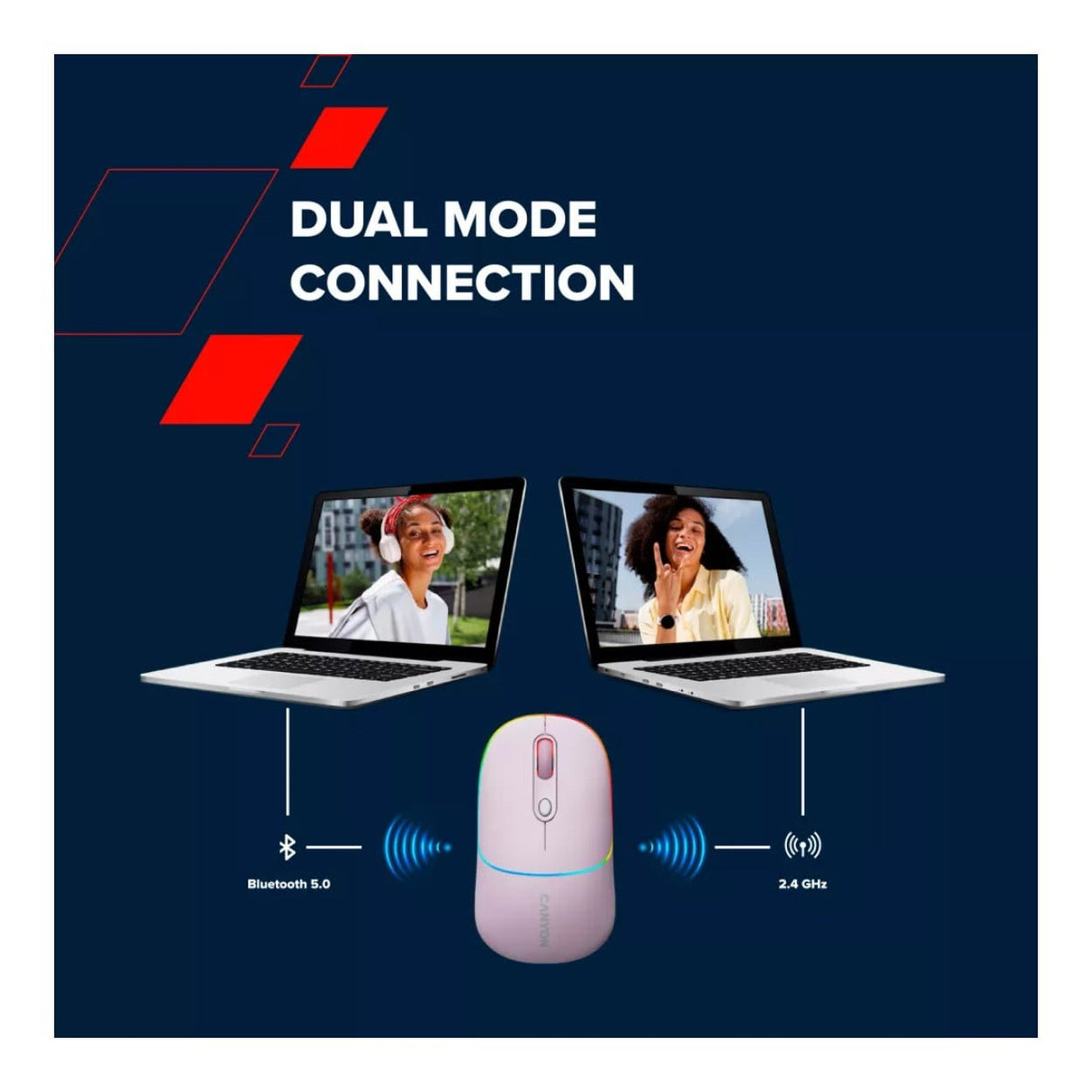 Canyon MW-22 Dual Mode RGB Wireless Mouse - Pearl Rose CNS-CMSW22PR