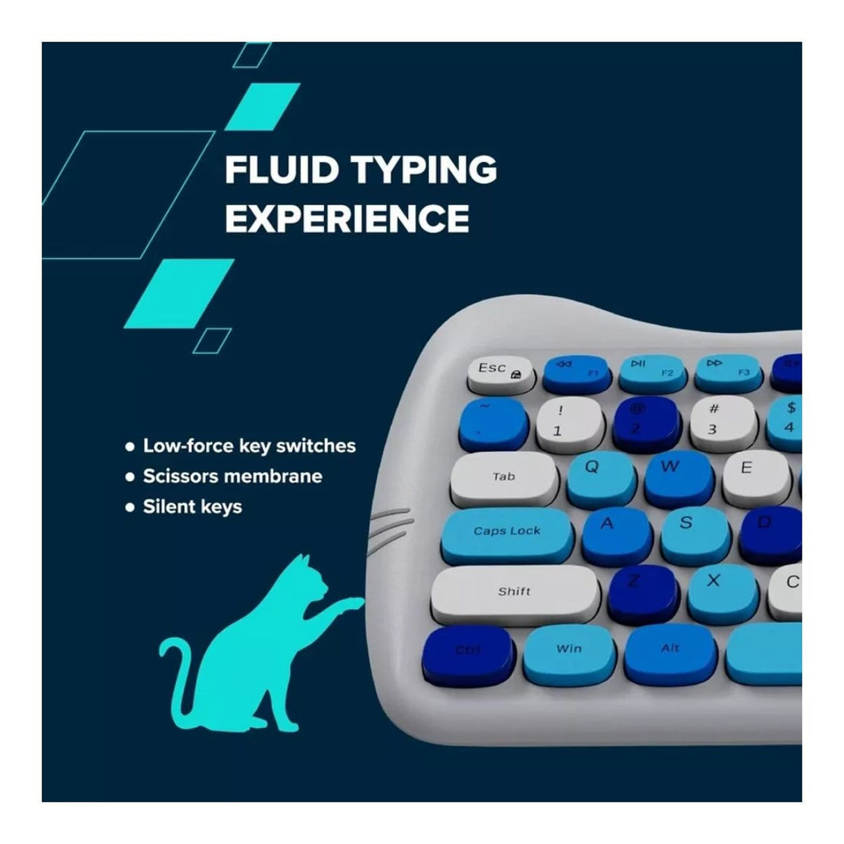 Canyon HSET-W6 Wireless Gaming Combo - Kitty Edition Violet CNS-HSETW6VT