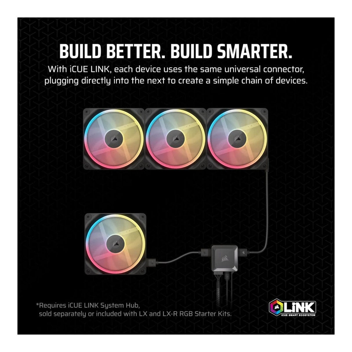 Corsair iCUE LINK LX140-R RGB 140mm PWM Reverse Fan Expansion CO-9051051-WW