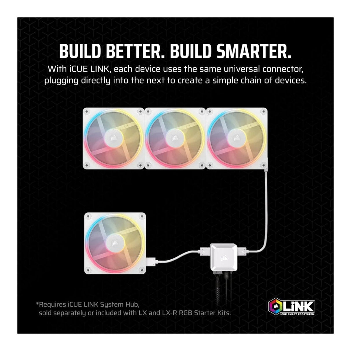 Corsair iCUE LINK LX120-R RGB 120mm PWM Reverse Fan Expansion - White CO-9051053-WW