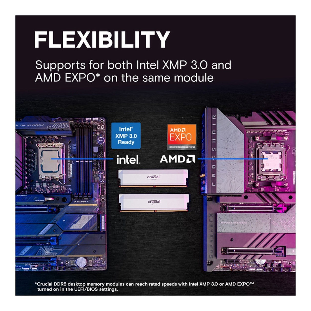 Crucial Pro Overclocking CP2K16G60C36U5W Memory Module 32GB 2 x 16GB DDR5 6000MHz