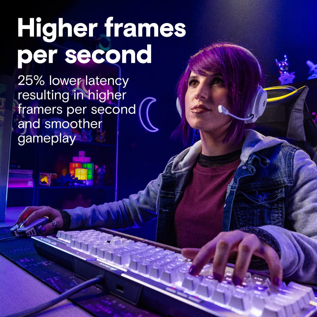 Crucial Pro OC CP2K32G60C40U5W Memory Module 64GB 2 x 32GB DDR5 6000MHz