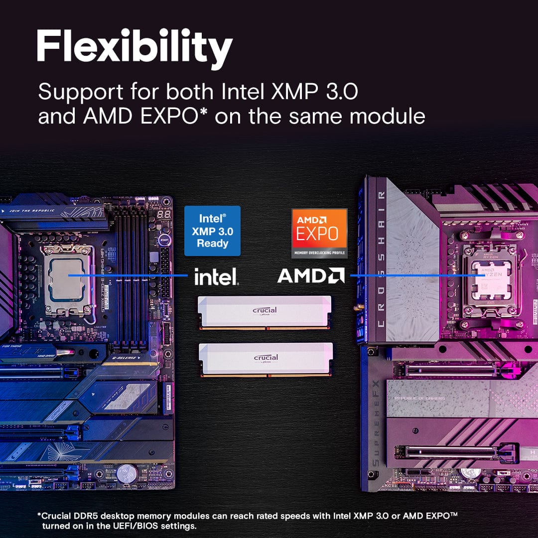 Crucial Pro OC CP2K32G60C40U5W Memory Module 64GB 2 x 32GB DDR5 6000MHz