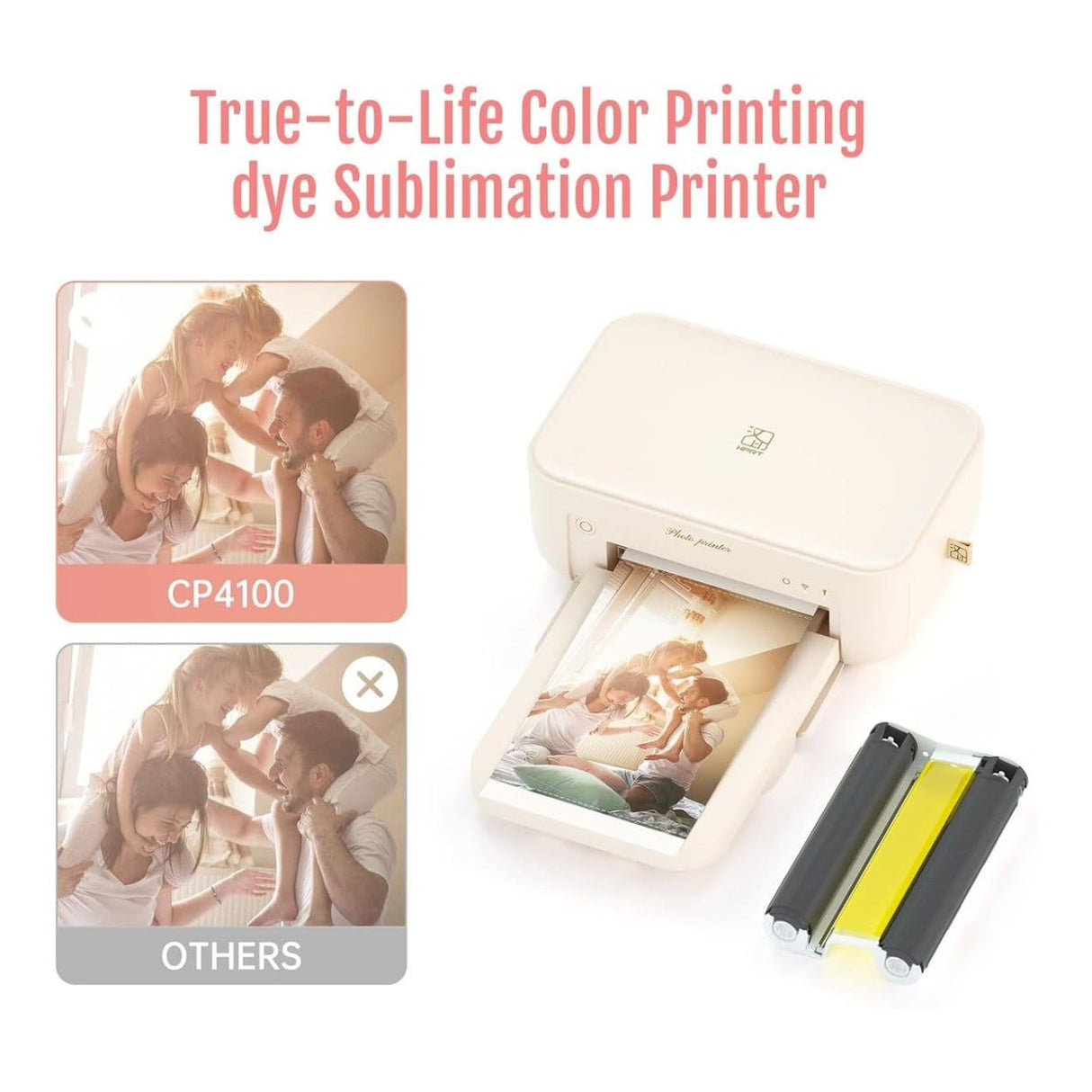 HPRT Ribbon with Photo Paper Bundle CP4X54 CONS
