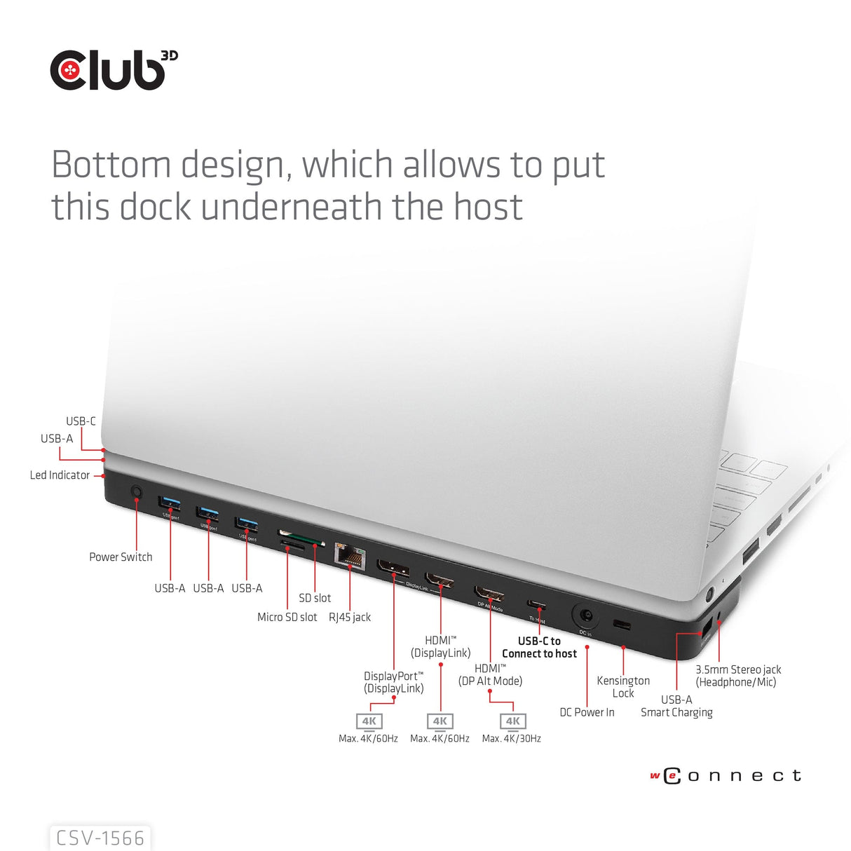 CLUB 3D USB Gen1 Type-C Triple Display Charging Dock CSV-1566