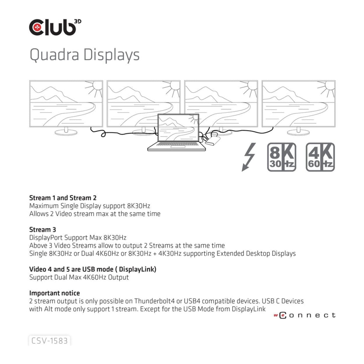 Club 3D Thunderbolt4 16-in-1 Quadra Displays Docking Station CSV-1583