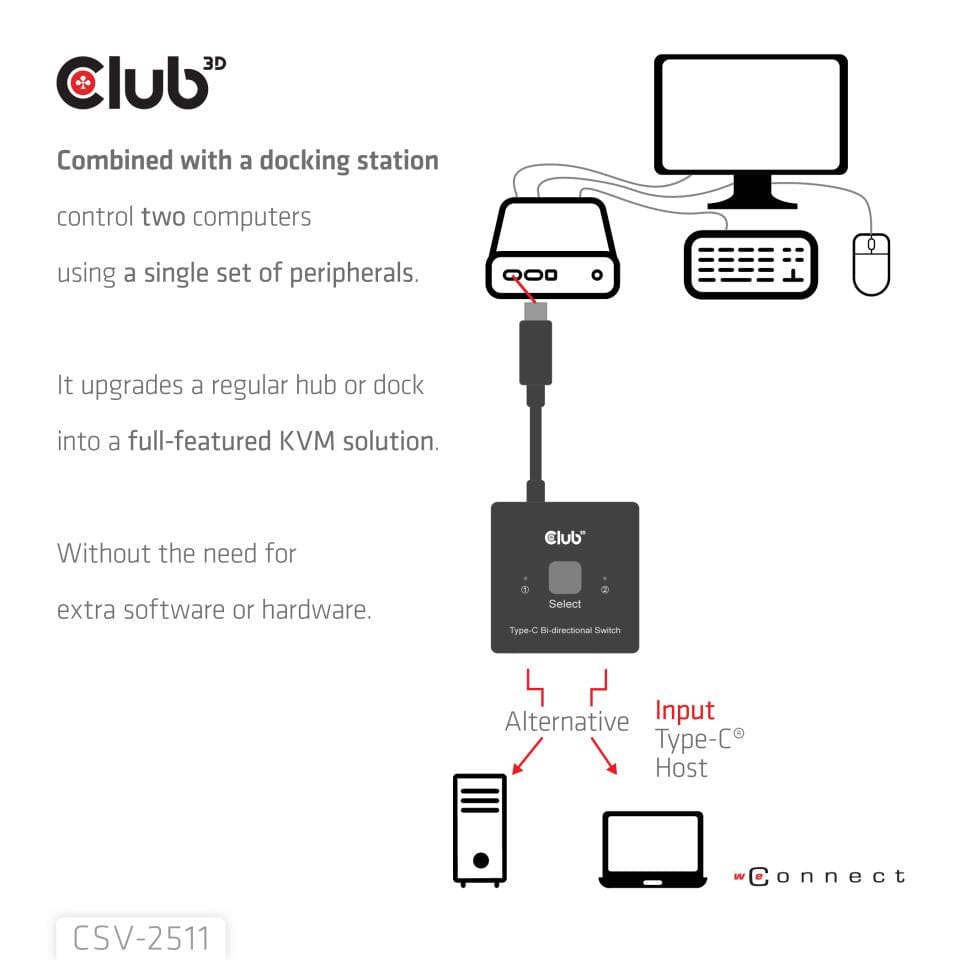 Club 3D USB-C Bi-Directional Video Data and PD Switch CSV-2511