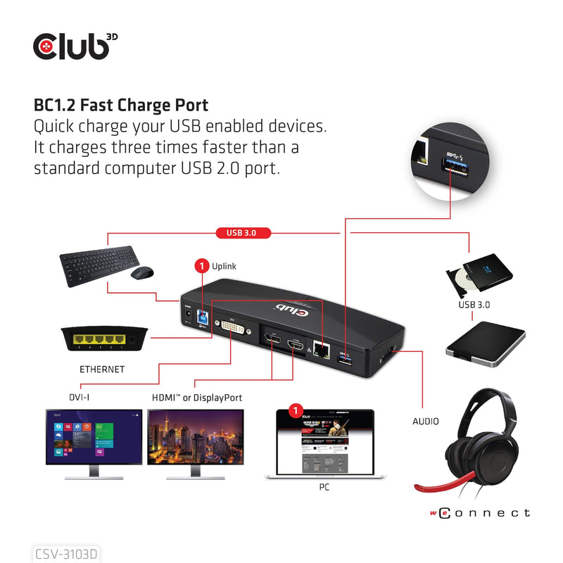Club3D USB3.2 Gen1 4K Docking Station CSV-3103D