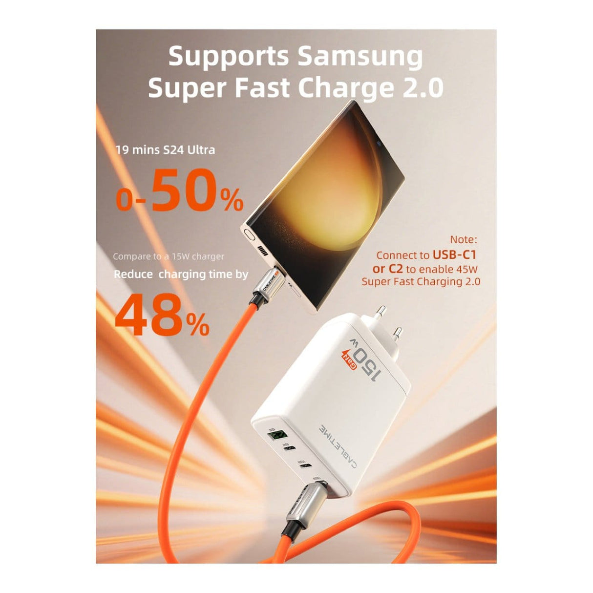 Cabletime 4-in-1 150W GaN USB-C Wall Charger White CT-GAN150-PW