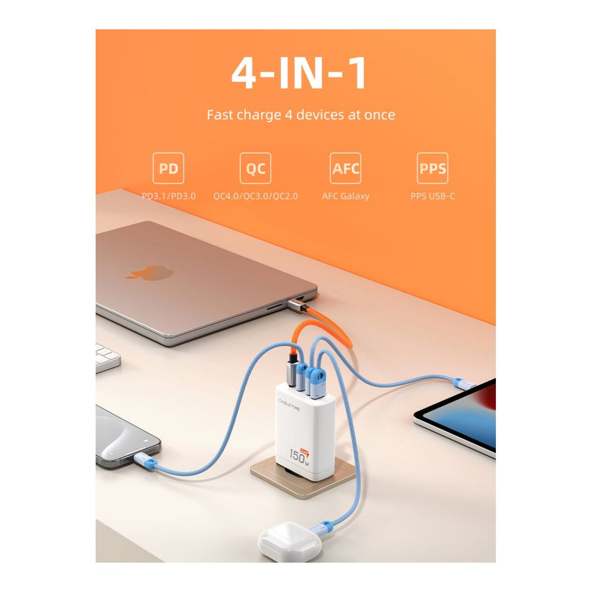 Cabletime 4-in-1 150W GaN USB-C Wall Charger White CT-GAN150-PW
