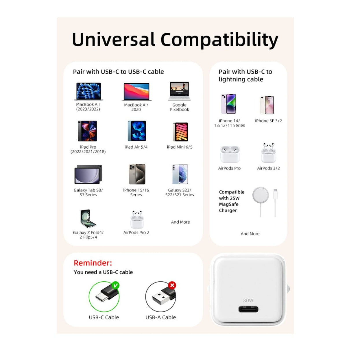 Cabletime GA45W 30W USB-C GaN Wall Charger White CT-GAN30-PW