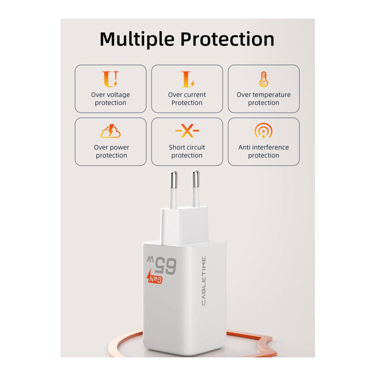 Cabletime GA65W 3-in-1 65W GaN USB-C Wall Charger White CT-GAN65-PW
