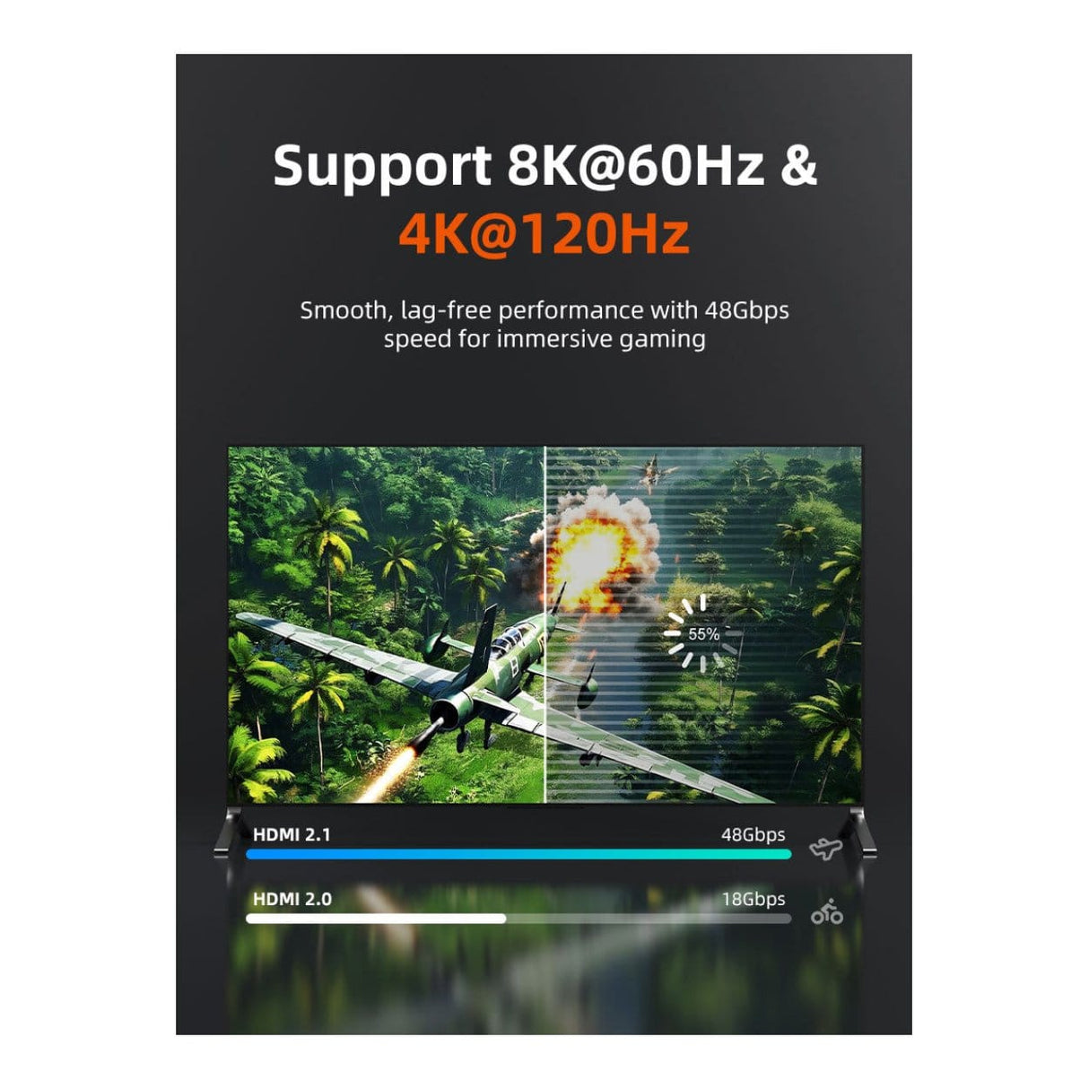 Cabletime 8K Ultra Slim Male to Male HDMI Cable 2m CT-SHD8K-AG2