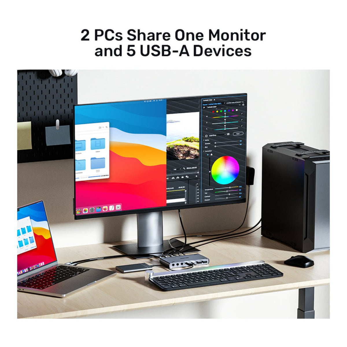 Unitek USB-C 10Gbps 4K HDMI Split-Screen KVM Switch D1118A