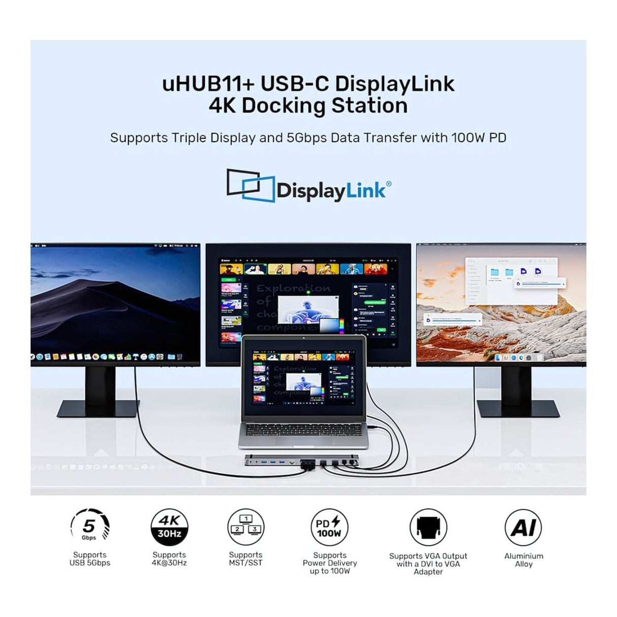 Unitek uHUB11+ USB-C DisplayLink 4K Docking Station D1147AGY01