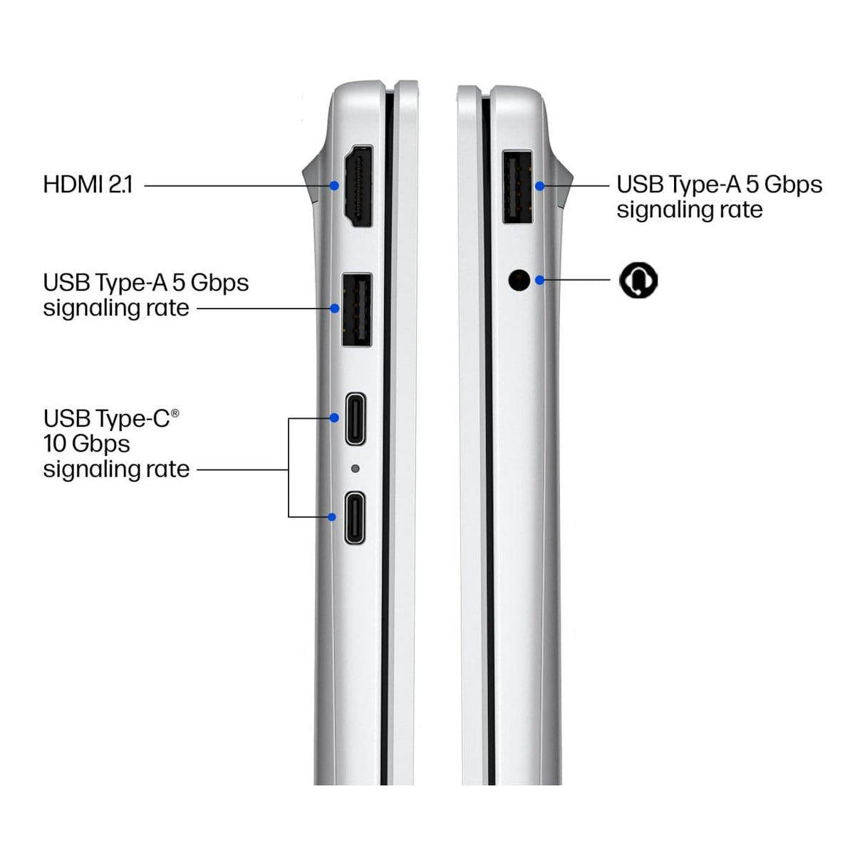 HP OmniBook 3 16-bv0005ni 16-inch 2K Next Gen AI Laptop - AMD Ryzen 7 445 512GB SSD 16GB RAM Win 11 Home Glacier Silver