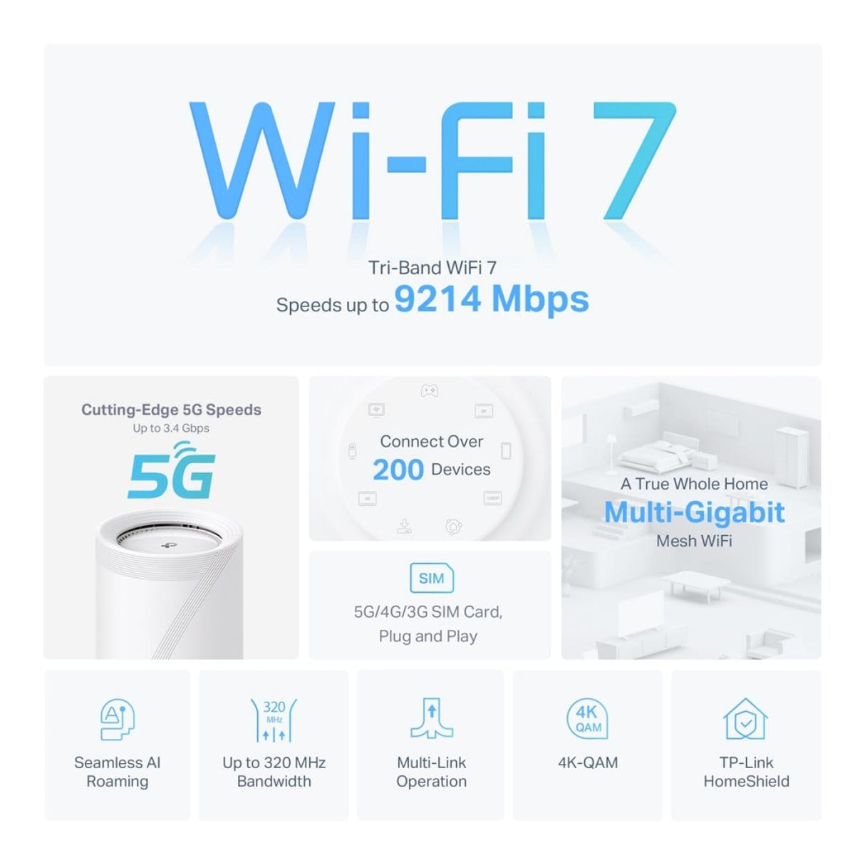 TP-Link Deco BE65 BE11000 5G Tri-Band Whole Home Mesh Wi-Fi 7 System