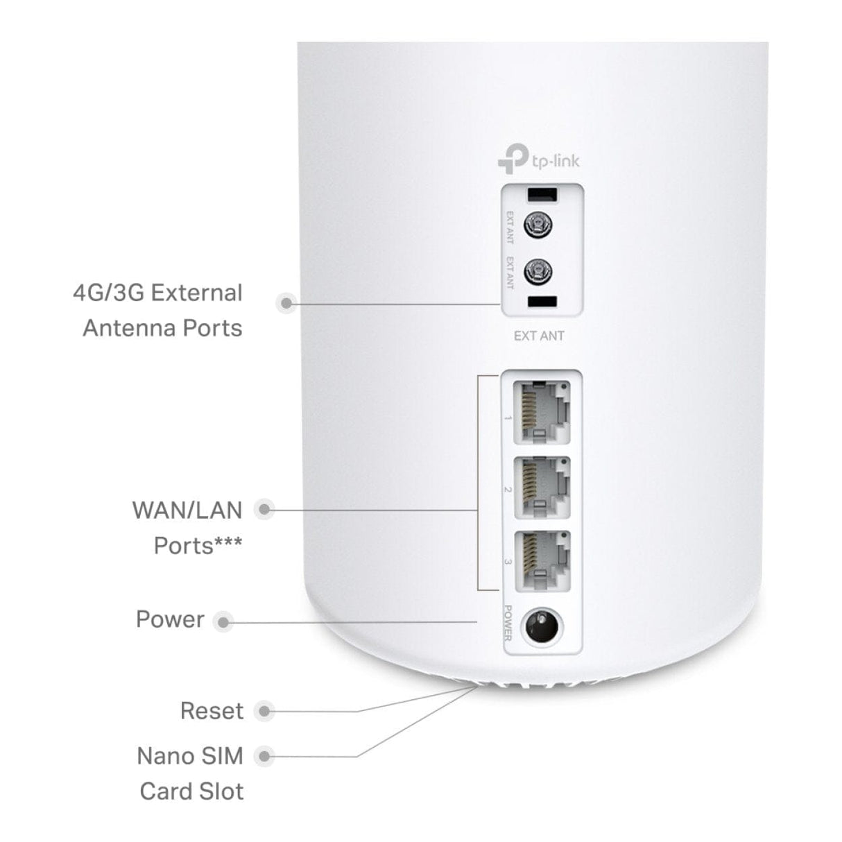 TP-Link Deco X50 4G+ AX3000 Whole Home Mesh WiFi 6 Gateway