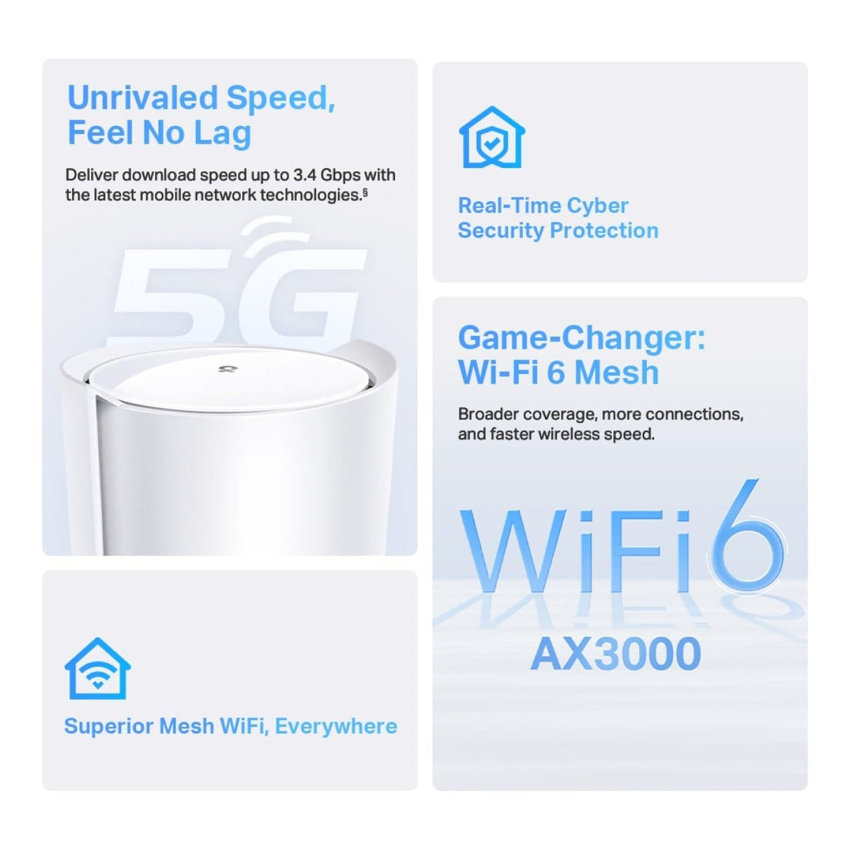 TP-Link 5G AX3000 Whole Home Mesh WiFi 6 Access Point DECO X50-5G(1-PACK)