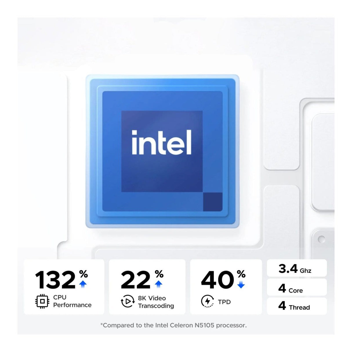 Ugreen NASync DXP2800 2-Bay NAS DXP2800-25369