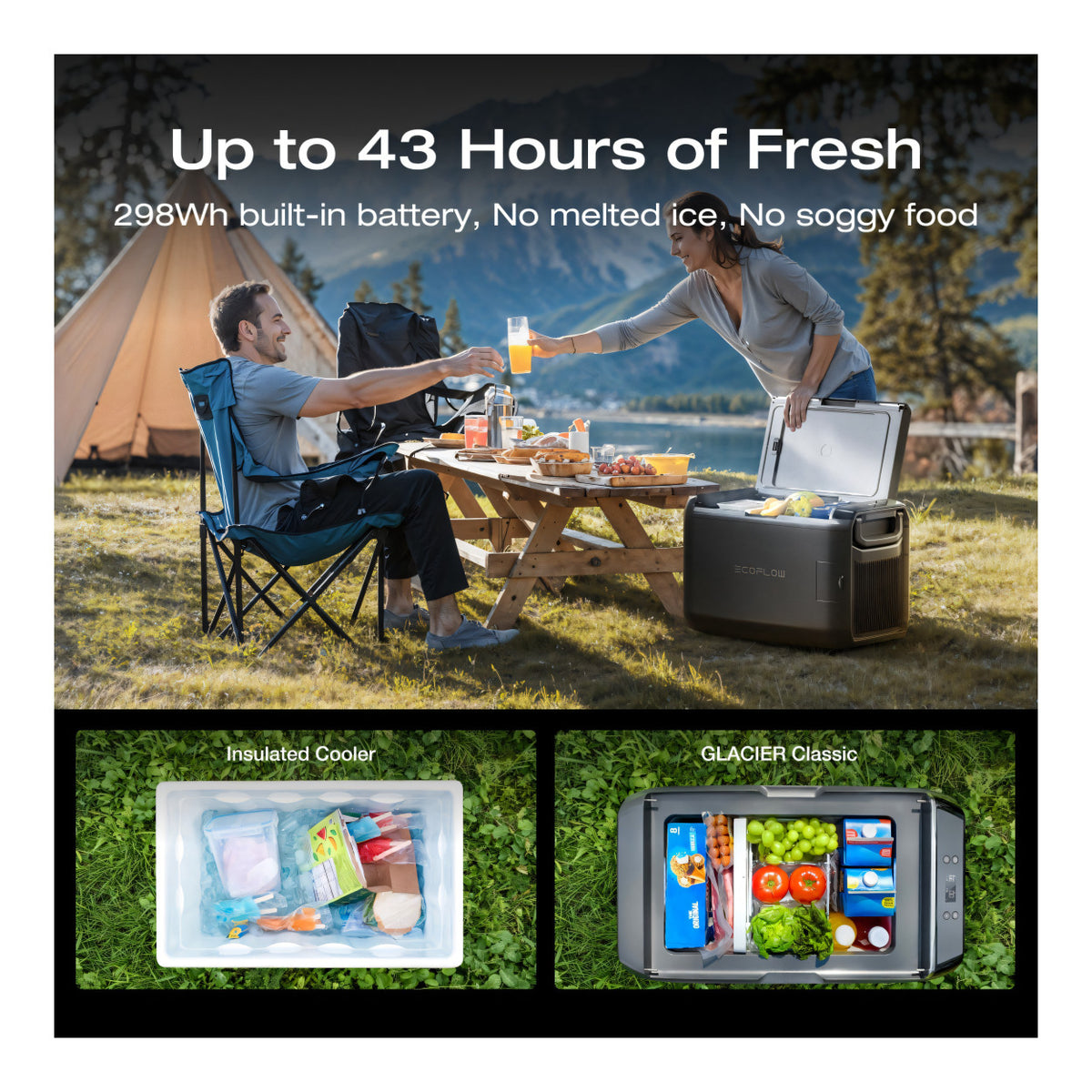 EcoFlow Glacier 45L Classic Portable Fridge Freezer