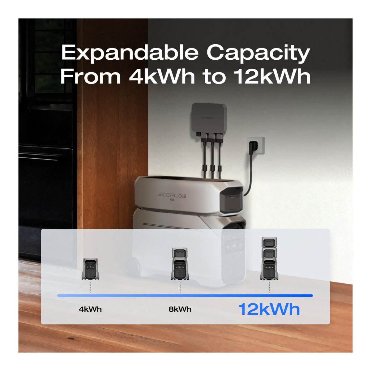 EcoFlow Delta Pro 3 4000W Portable Power Station