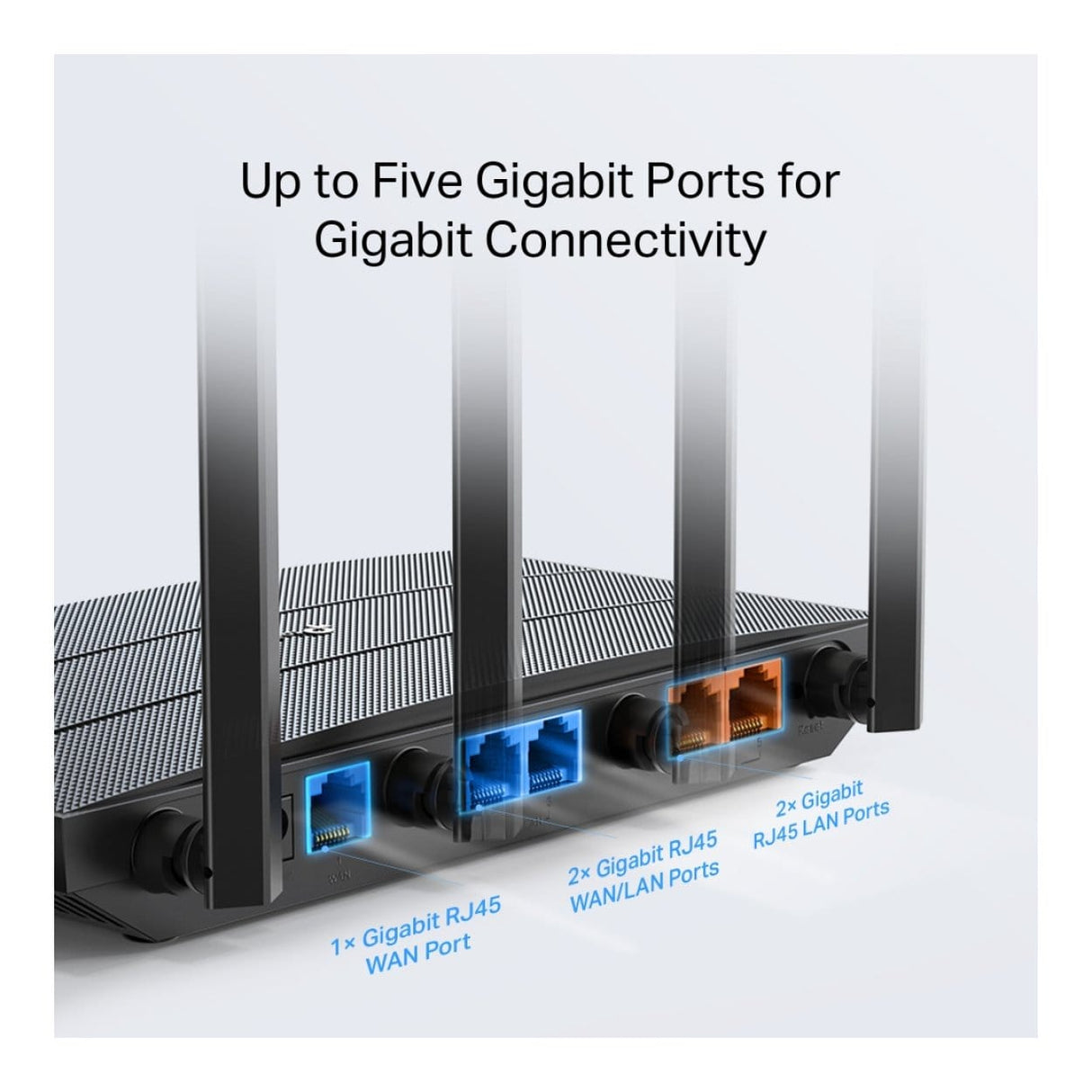 TP-Link Omada AC1350 VPN Gateway Router ER605W