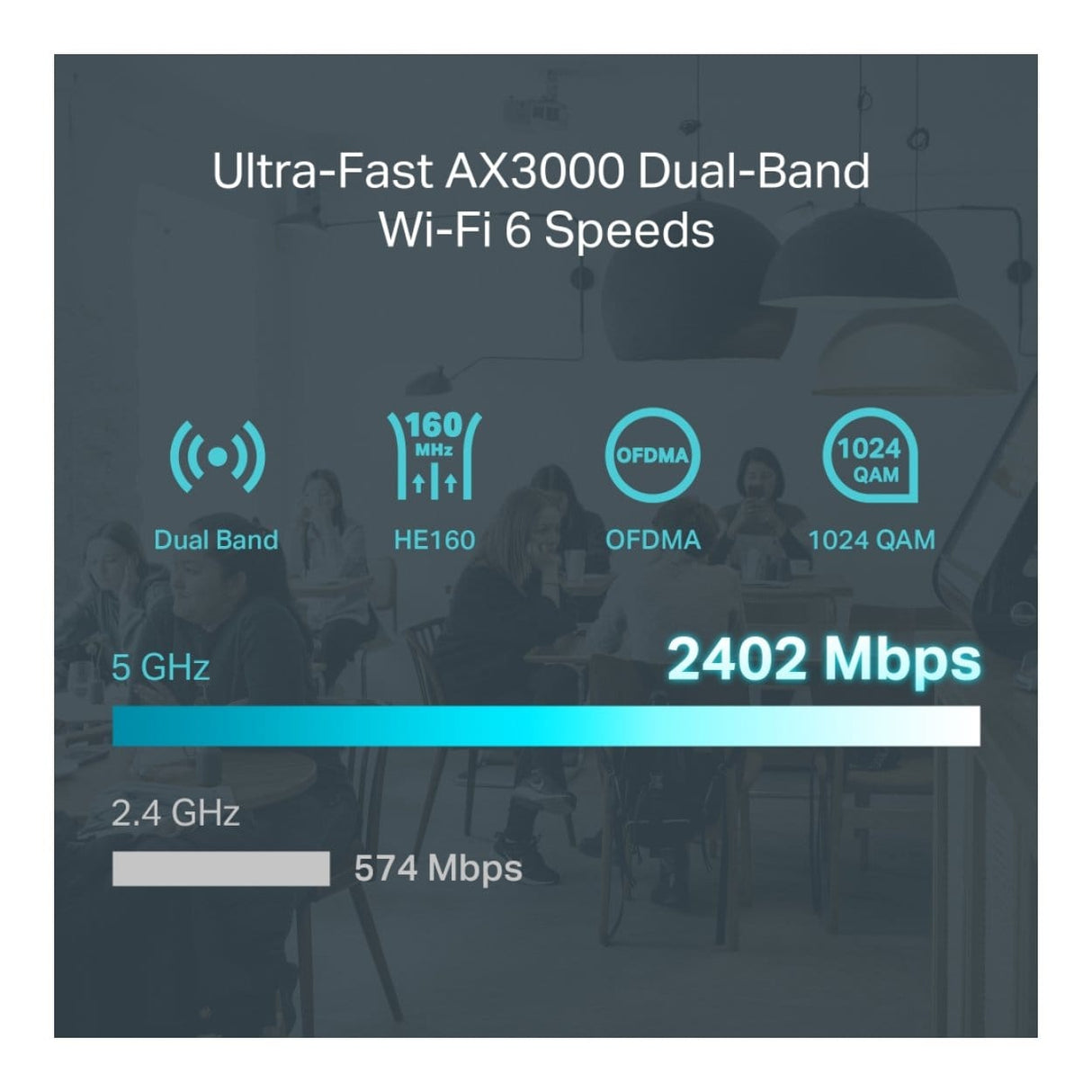 TP-Link Omada ER706W AX3000 Gigabit VPN Router