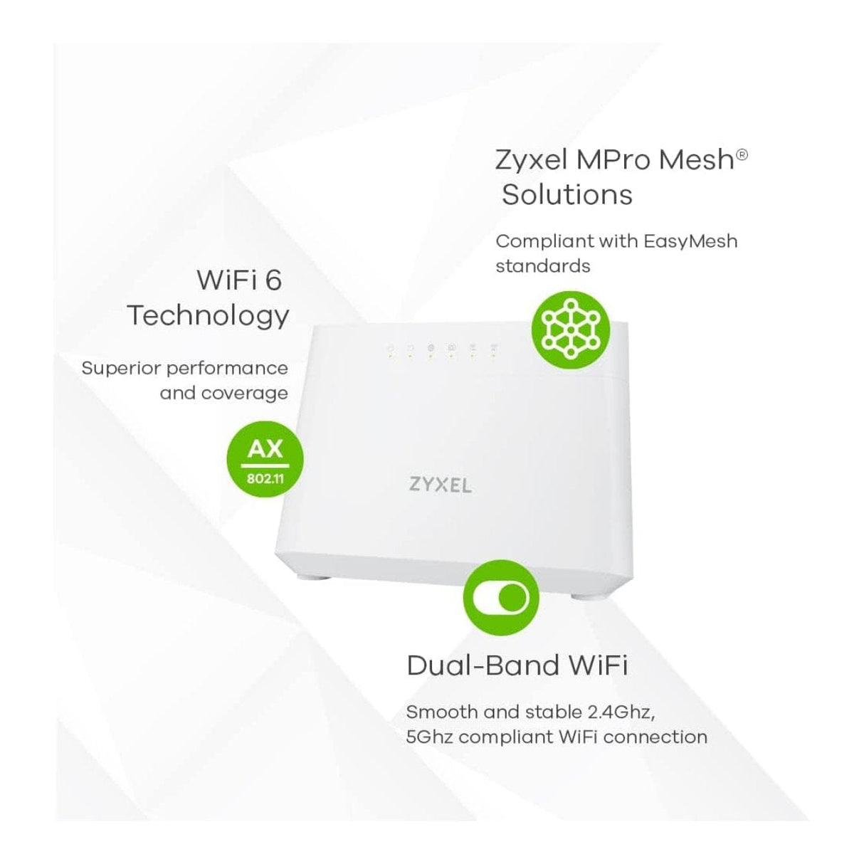 Zyxel EX3301 Dual-Band Wireless AX1800 Gigabit Ethernet IAD Router EX3301-T0