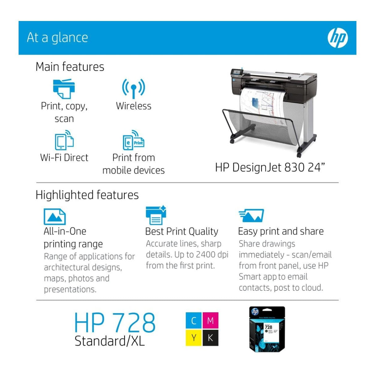 HP Designjet T830 24 Large Format Printer Wi-Fi Inkjet Colour 2400 x 1200 DPI Ethernet LAN