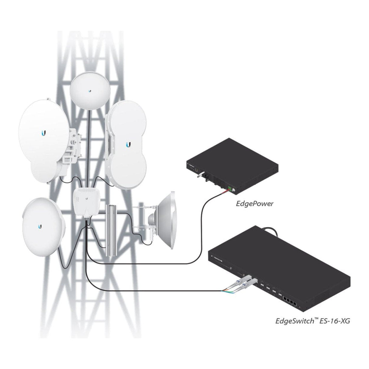 Ubiquiti FC-SM-300 91m Single-Mode LC Fiber Cable