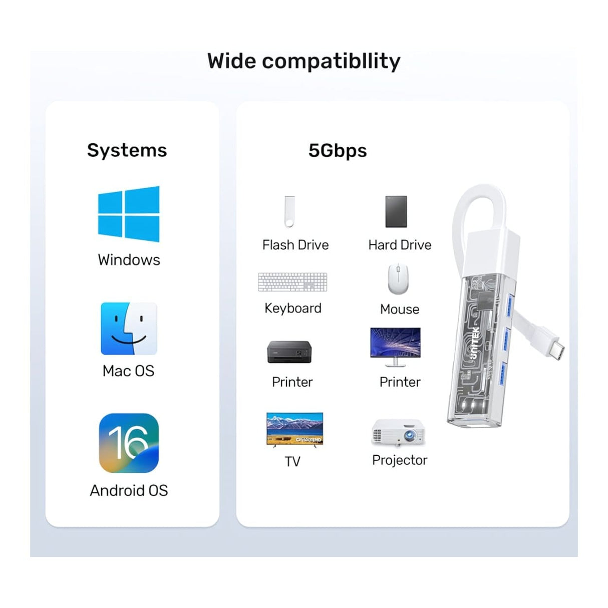 Unitek 4-in-1 USB-C Hub with 4-port USB-A Bi-Directional Hub with Detachable Cable Pink H1319APK01